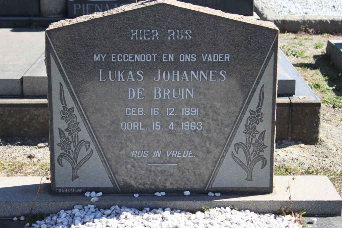 BRUIN Lukas Johannes, de 1891-1963