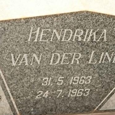 LINDE Hendrika J., van der 1963-1963