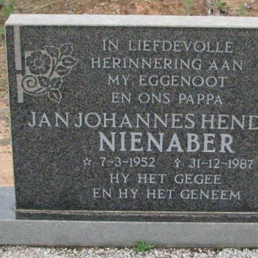NIENABER Jan Johannes Hendrik 1952-1987