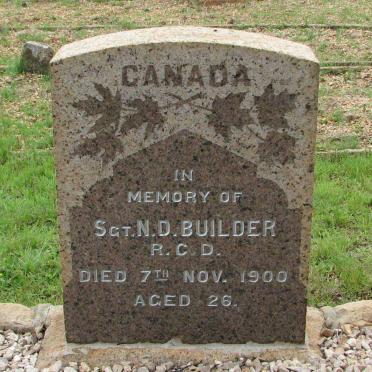 BUILDER N.D. -1900