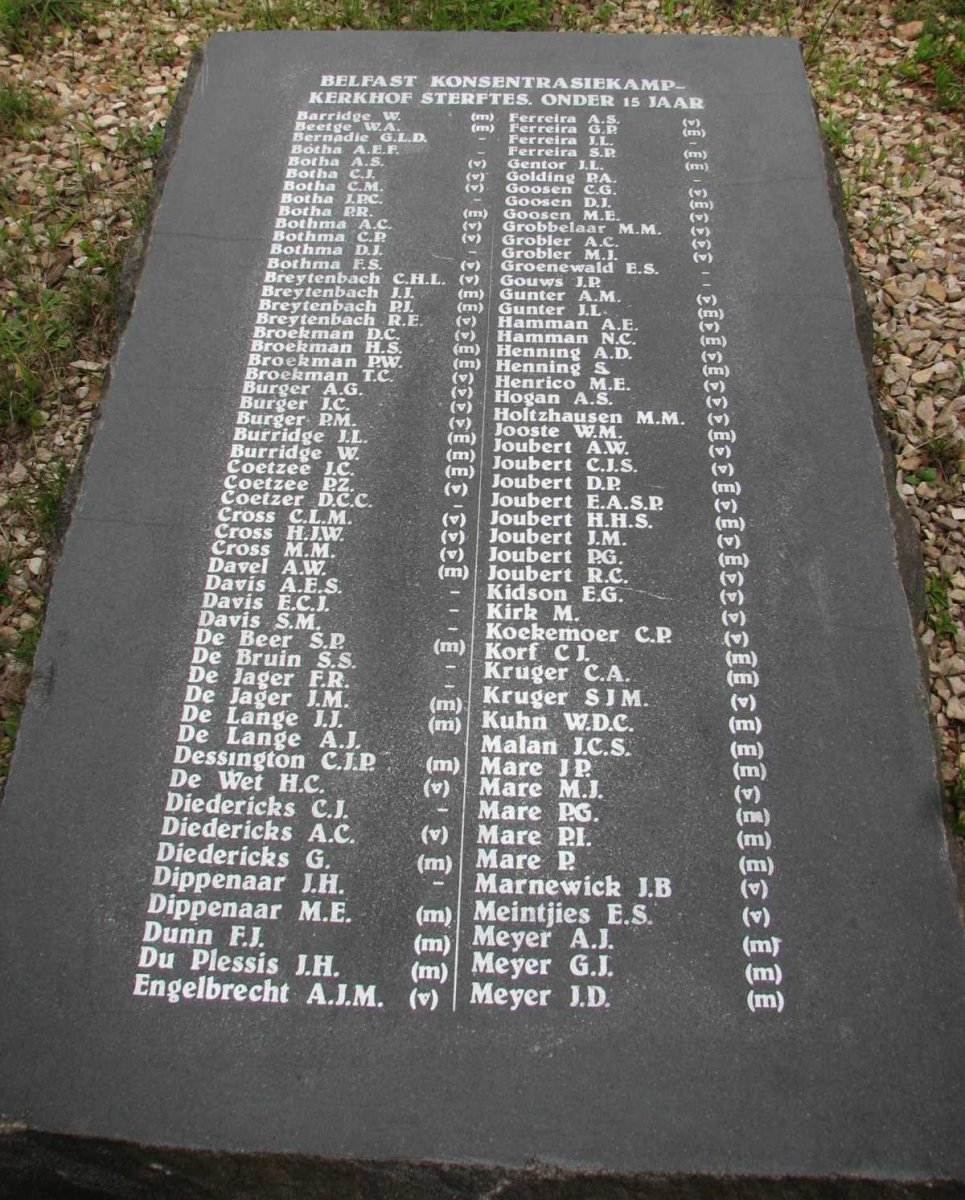 2. Belfast Konsentrasie Kamp_1