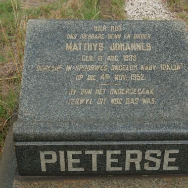 PIETERSE Matthys Johannes 1933-1952