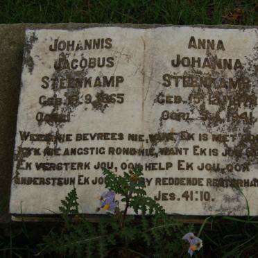 STEENKAMP Johannes Jacobus 1865- &amp; Anna Johanna 1872-1941