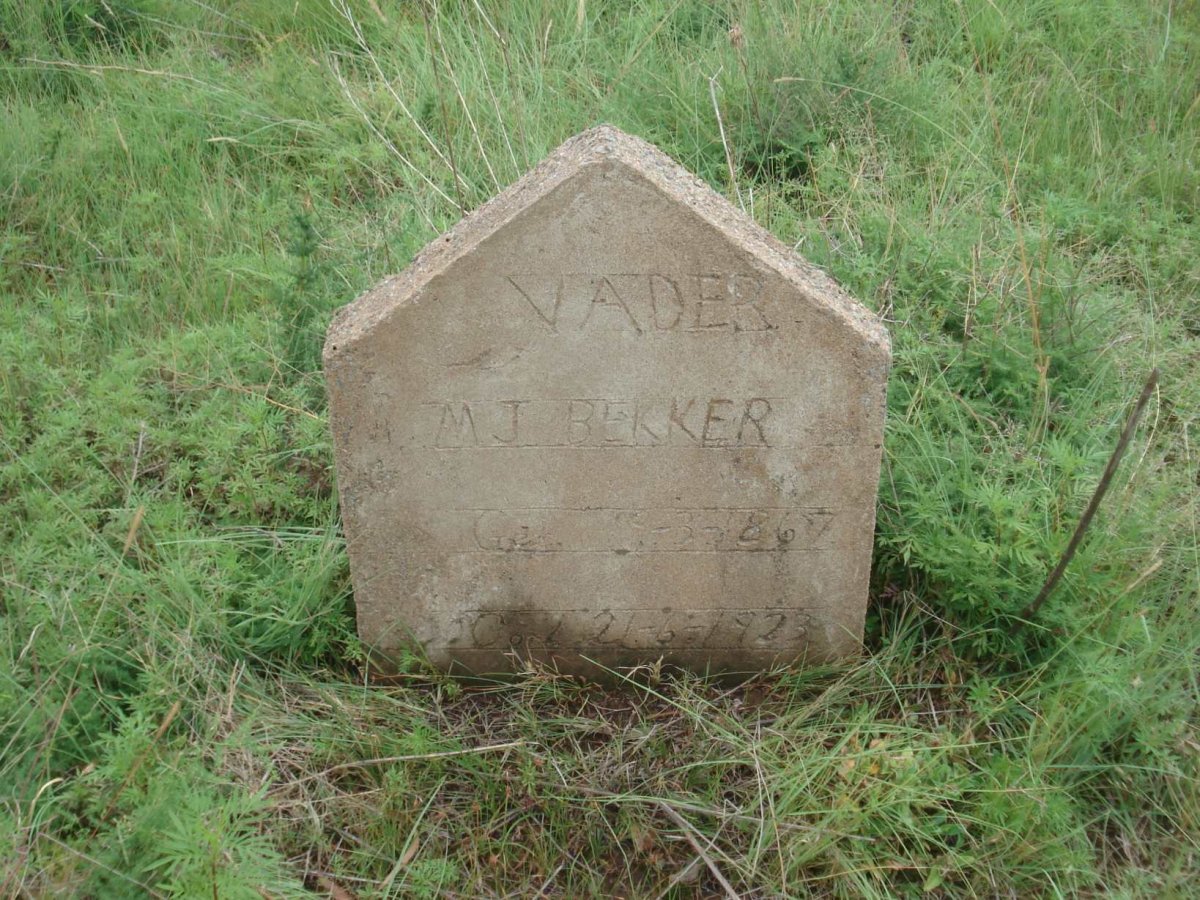 BEKKER M.J. 1867-1923