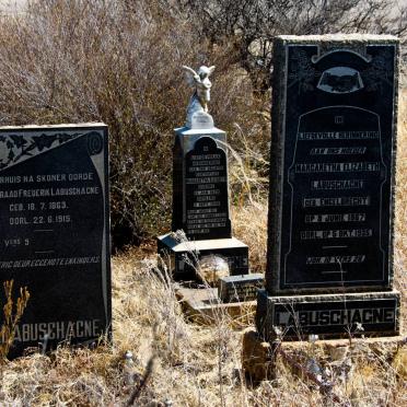 1. Overview on graves