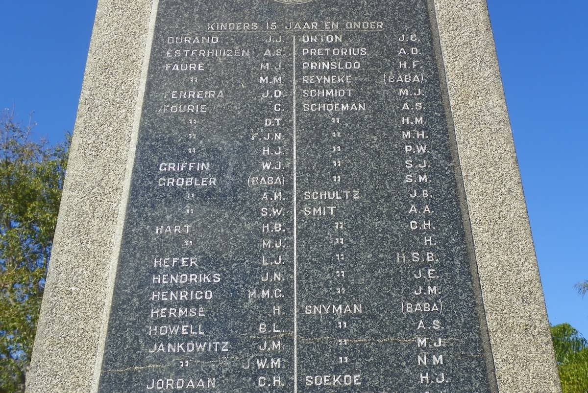 08. Kinders 15 jaar en onder (Vanne D, E, F, G, H, J, O, P, R, S)