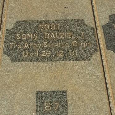 DALZIEL T. -1901