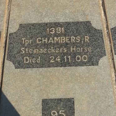 CHAMBERS R. -1900