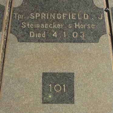 SPRINGFIELD J. -1903