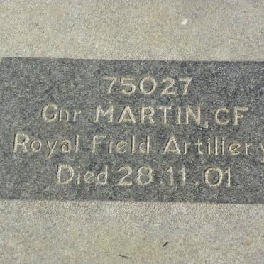 MARTIN C.F. -1901