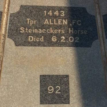 ALLEN F.C. -1902