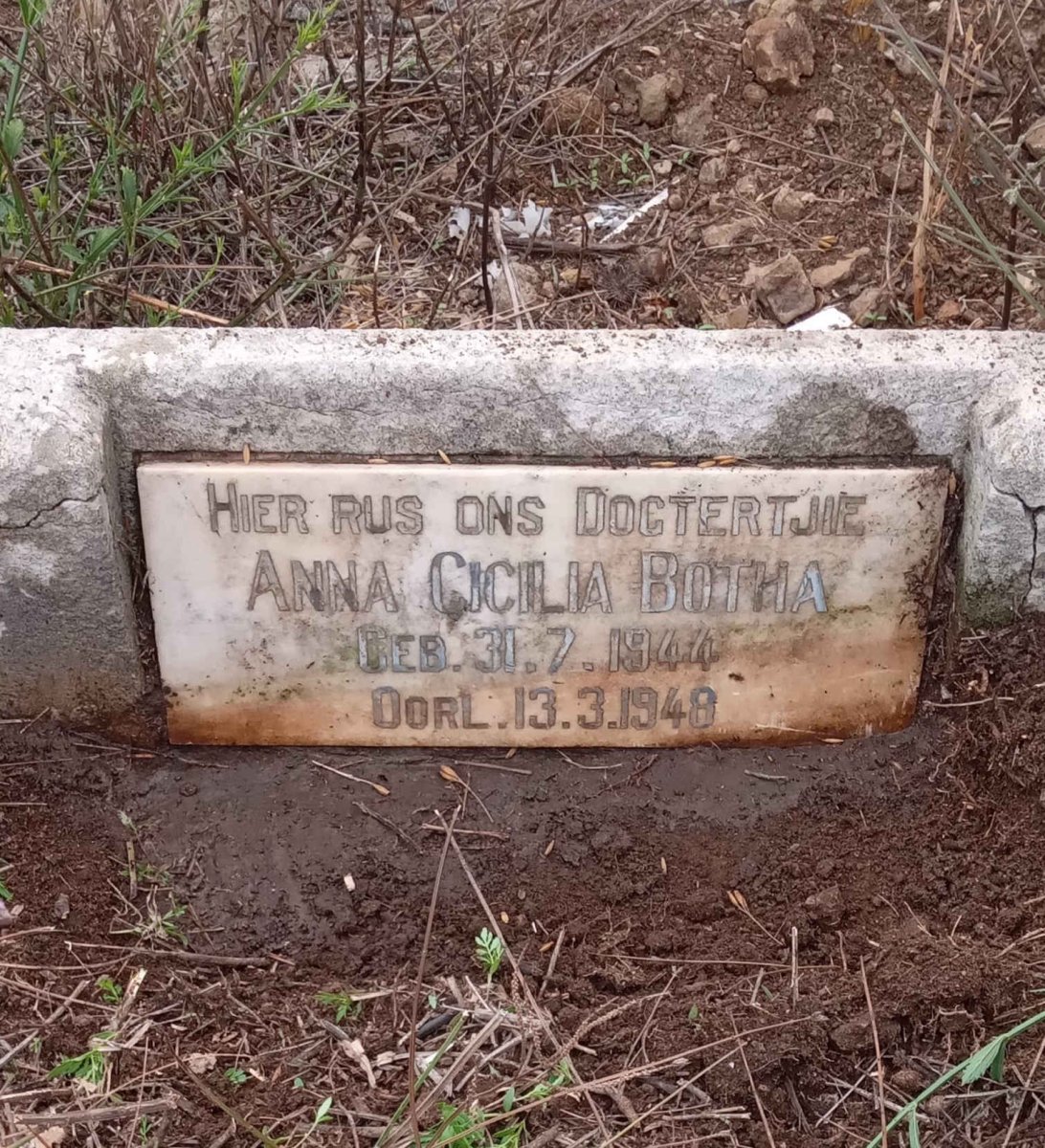 BOTHA Anna Cicilia 1944-1948