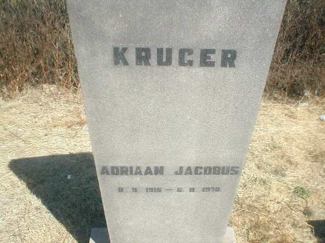 KRUGER Adriaan Jacobus 1915-1970