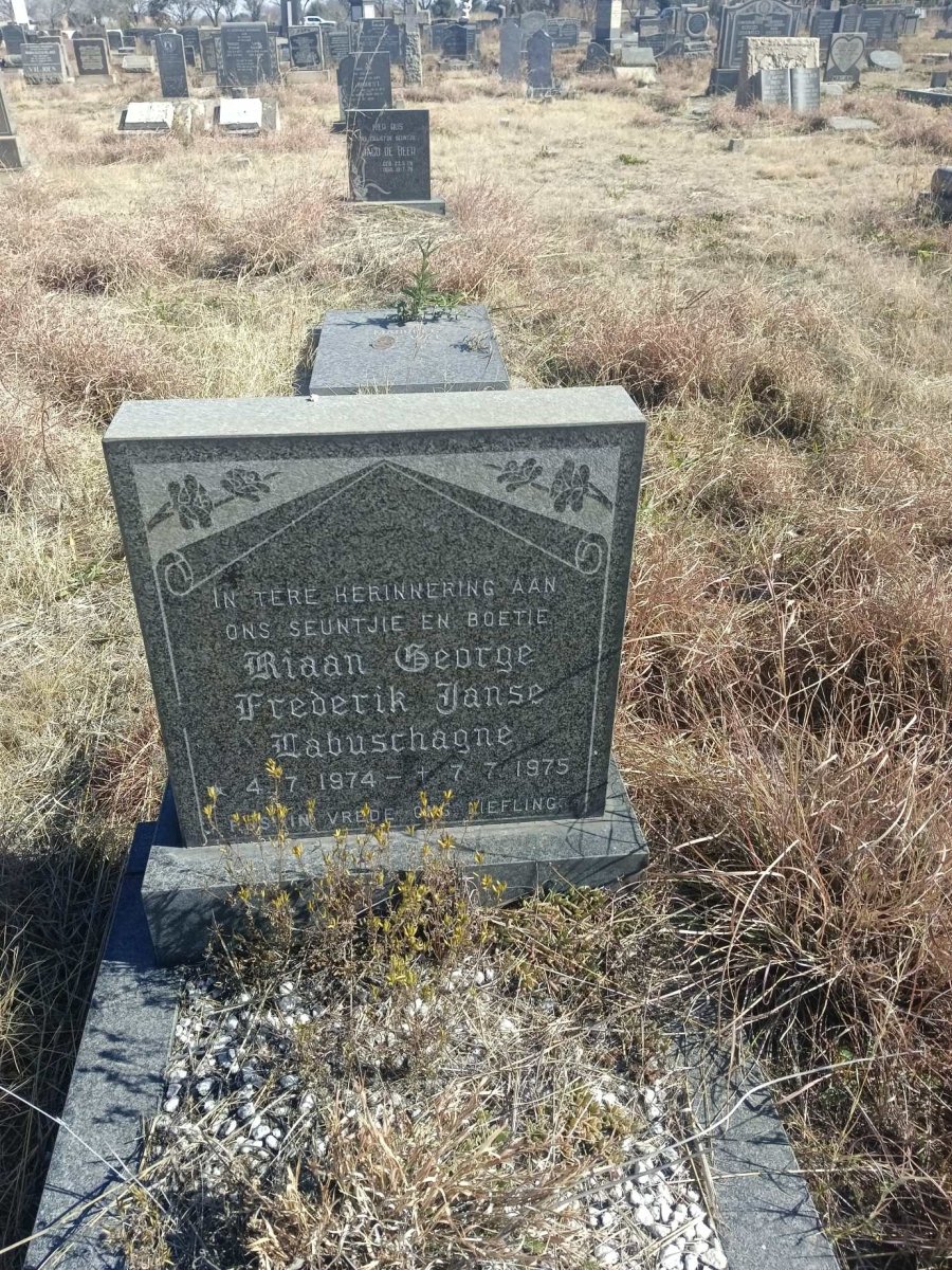 LABUSCHAGNE Riaan George Frederik Janse 1974-1975