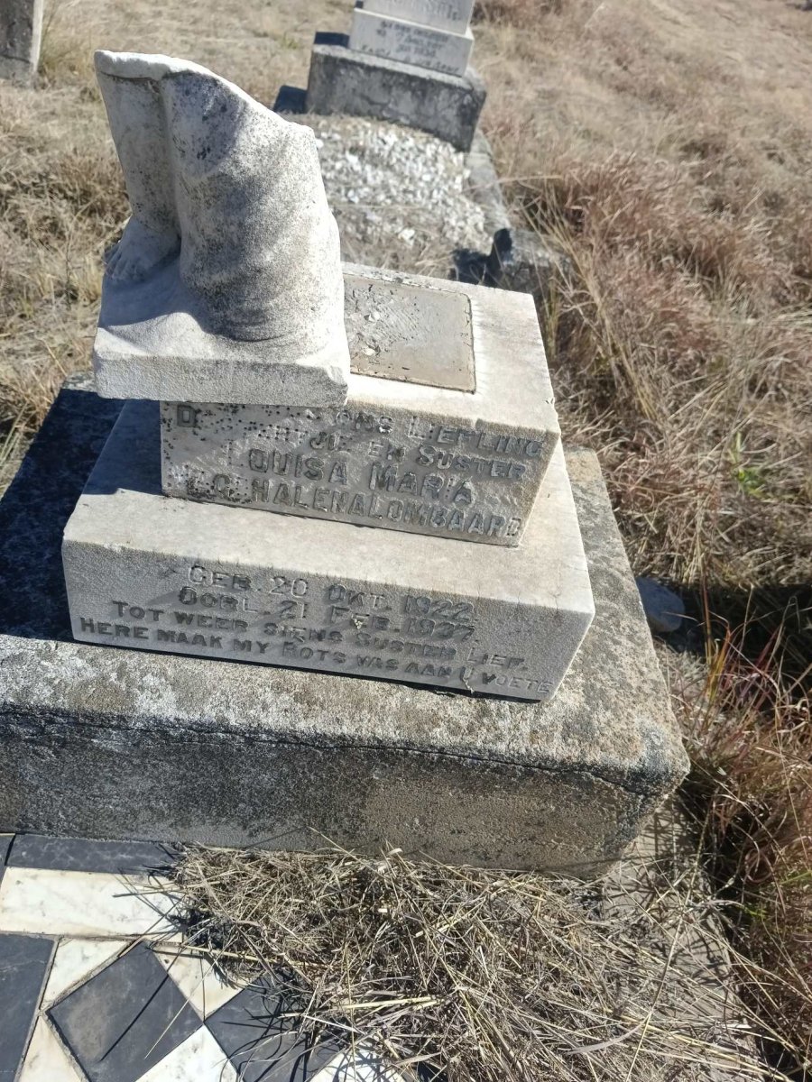 LOMBAARD Louisa Maria Magdalena 1922-1937