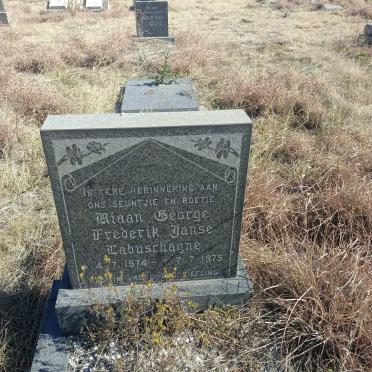 LABUSCHAGNE Riaan George Frederik Janse 1974-1975