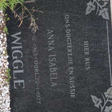 WIGGLE Anna Isabela 1963-1977