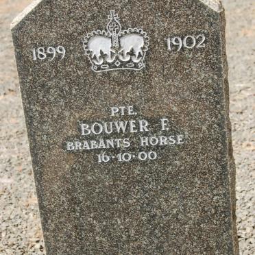 BOUWER E. -1900