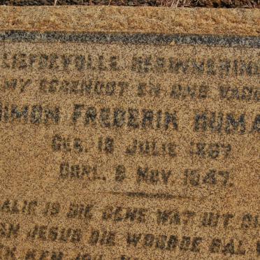 HUMAN Simon Frederik 1867-1947
