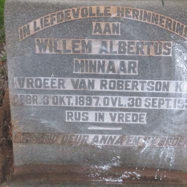 MINNAAR Willem Albertus 1897-1933