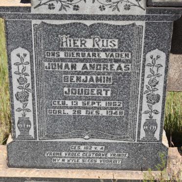 JOUBERT Johan Andreas Benjamin 1862-1948