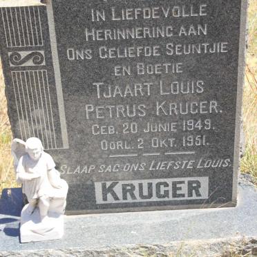 KRUGER Tjaart Louis Petrus 1949-1951