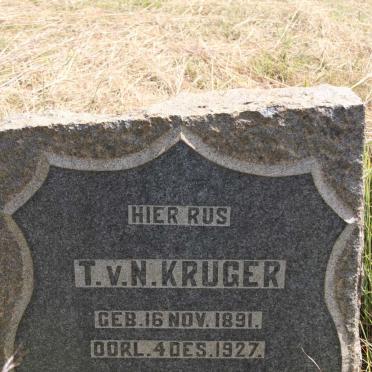 KRUGER T. v. N. 1891-1927