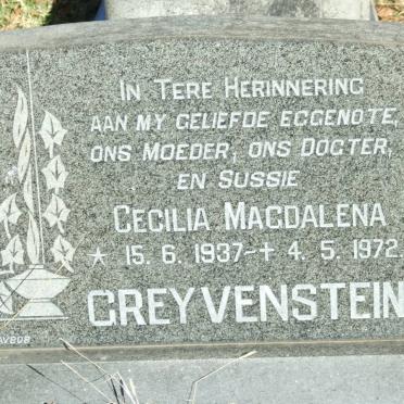 GREYVENSTEIN Cecilia Magdalena 1937-1972
