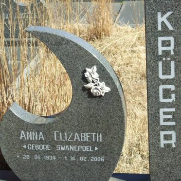 KRUGER Anna Elizabeth nee SWANEPOEL 1934-2006