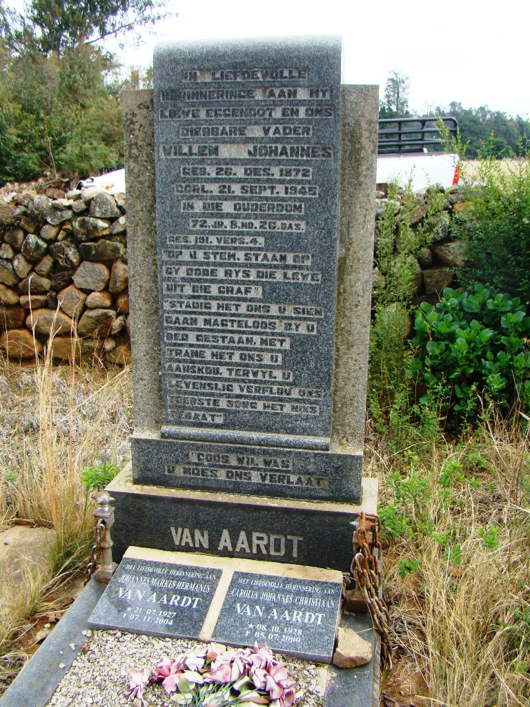 AARDT Willem Johannes, van 1872-1945