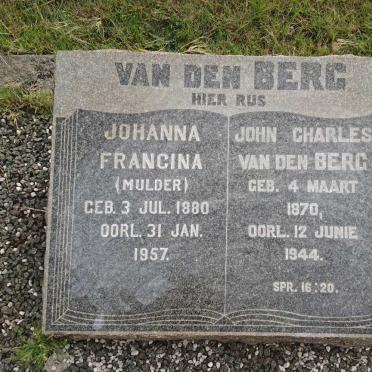 B - Vanne :: Surnames - B