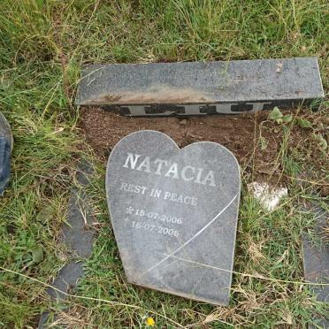 LIU Natacia 2006-2006