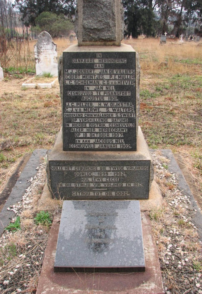 4. ABO Boere magte