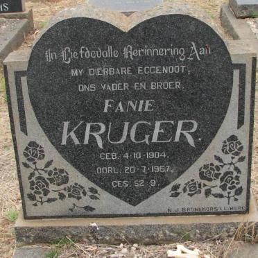 KRUGER Fanie 1904-1967