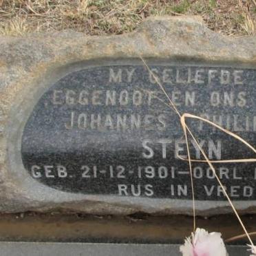 STEYN Johannes Philippus 1901-