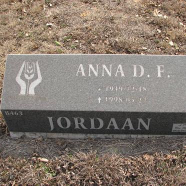 JORDAAN Anna D.F. 1949-1998