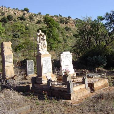 4. Overview