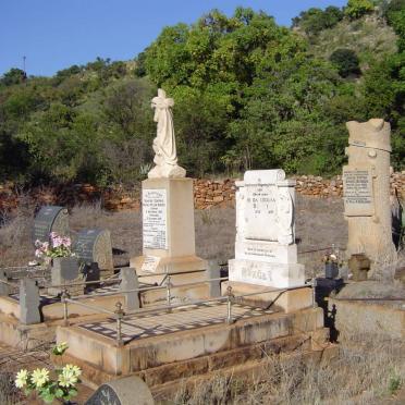 5. Overview