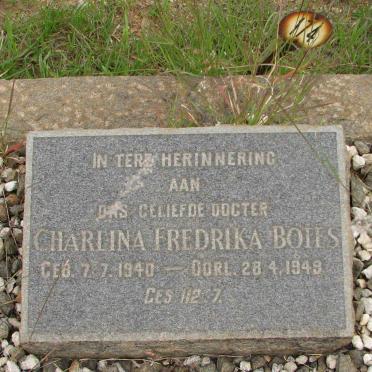 BOTES Charlina Fredrika 1940-1949
