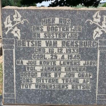 RENSBURG Betsie, van 1933-1945