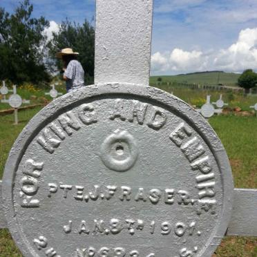 FRASER J. -1901