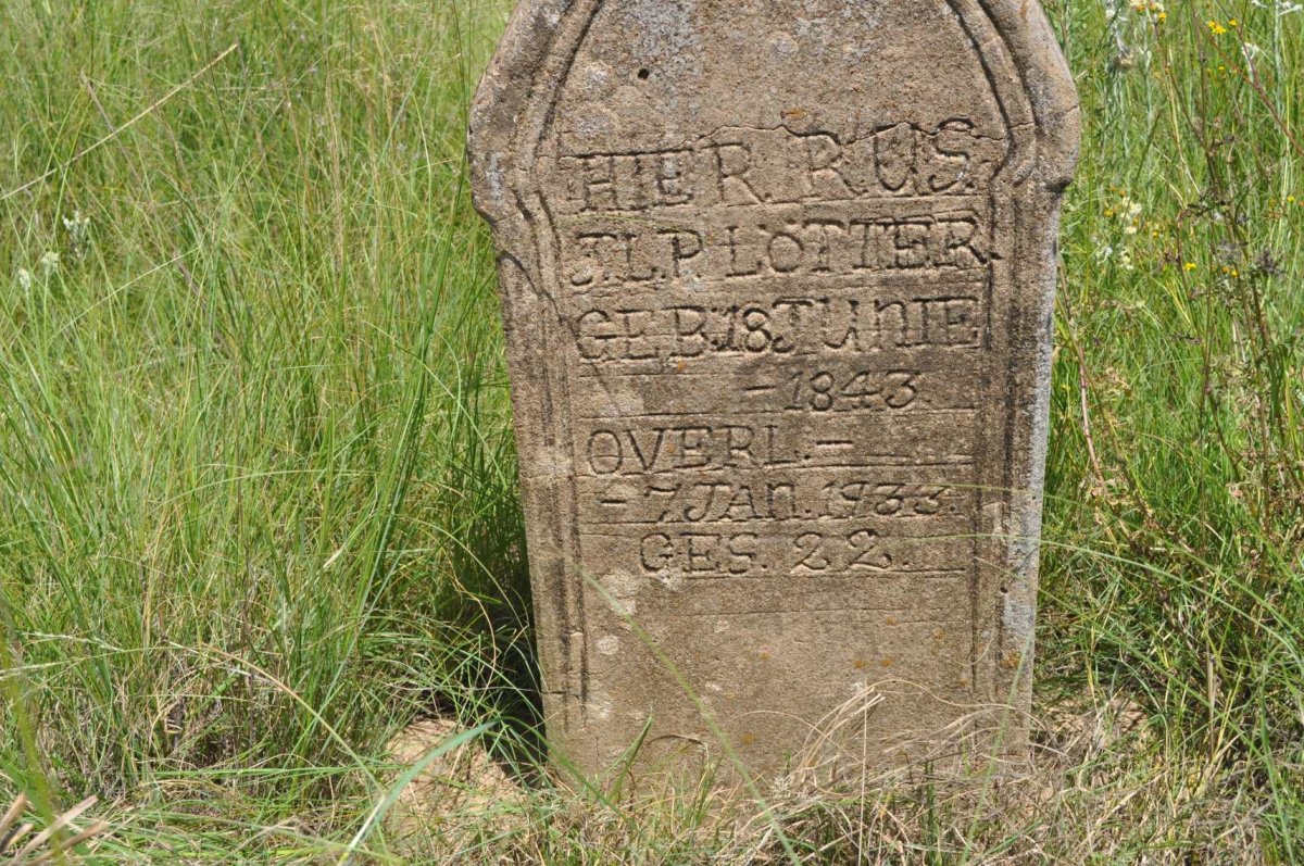 LOTTER J.L.P. 1843-1933