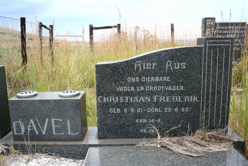 DAVEL Christiaan Frederik 1881-1962