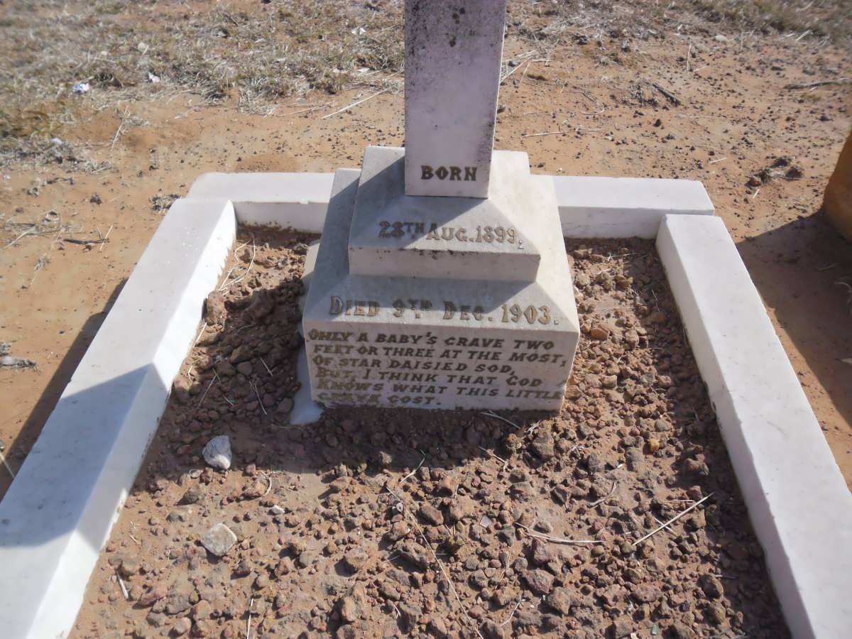 ? 1899-1903