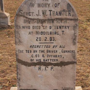 TRANTER J.W. -1903
