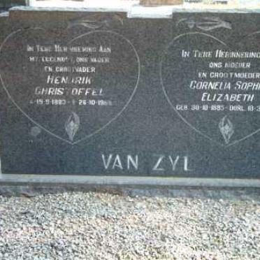 Z - Vanne :: Surnames - Z