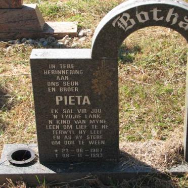 BOTHA Theodoris 1987-1993