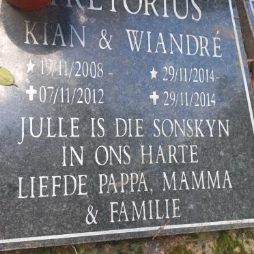 PRETORIUS Kian 2008-2012 :: PRETORIUS Wiandre 2014-2014