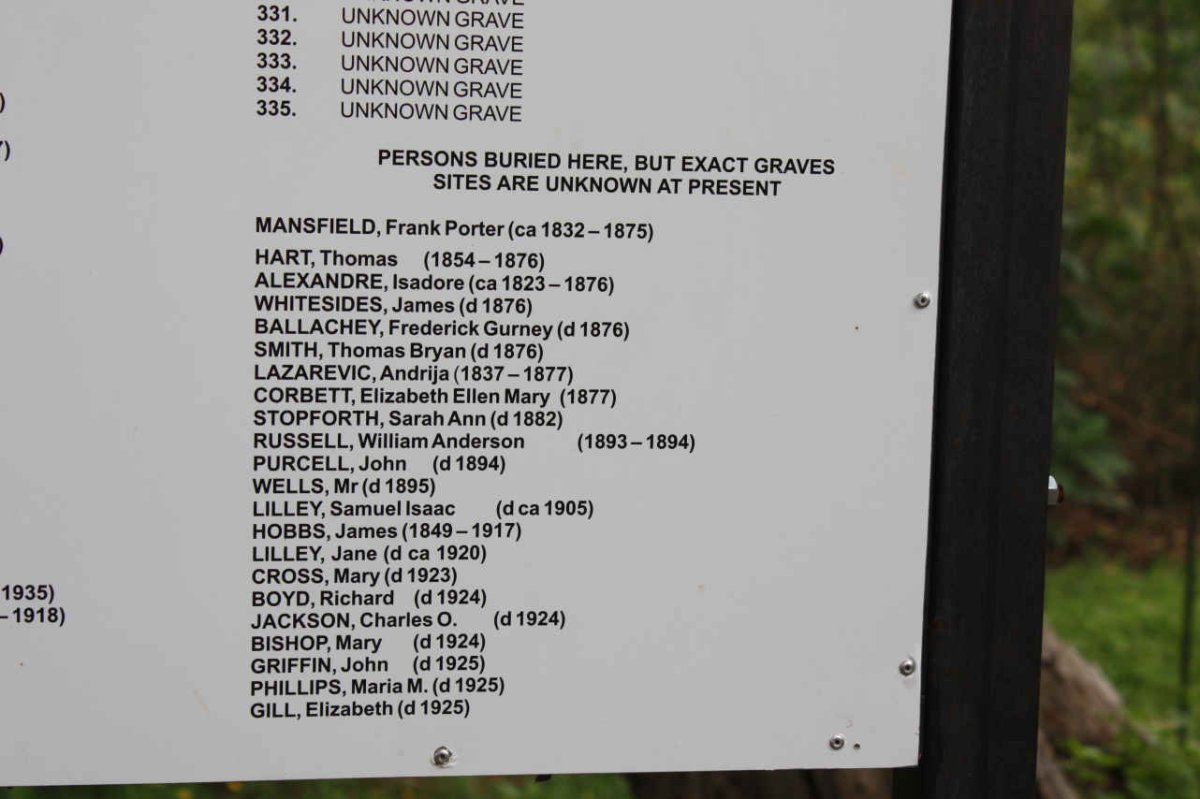 7. Exact gravesites unknown