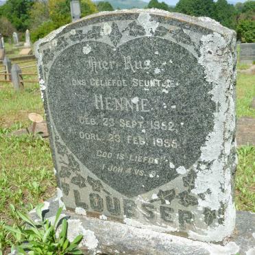 LOUBSER Hennie 1952-1955